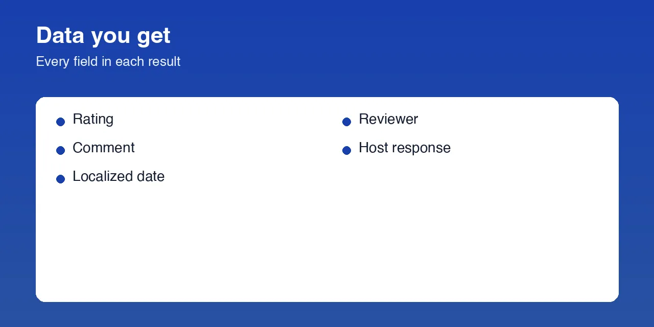 airbnb reviews scraper data fields