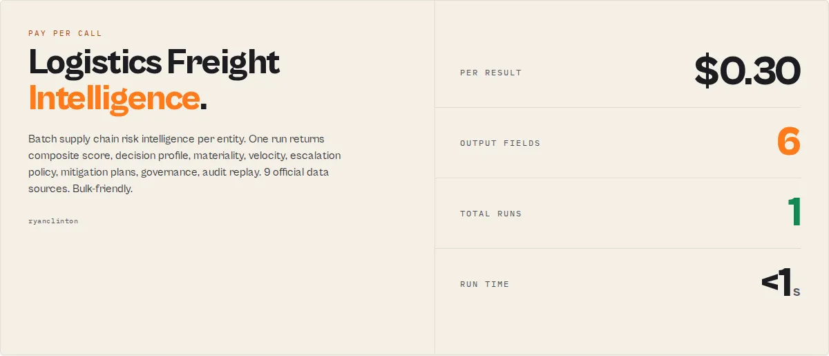 Logistics Freight Intelligence — $0.30 per result, 6 output fields per row
