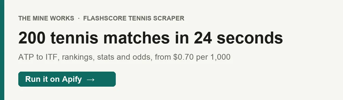 200 tennis matches in 24 seconds: a recorded run returned 200 of the day's Flashscore tennis matches, with current ATP and WTA rankings, in 24 seconds