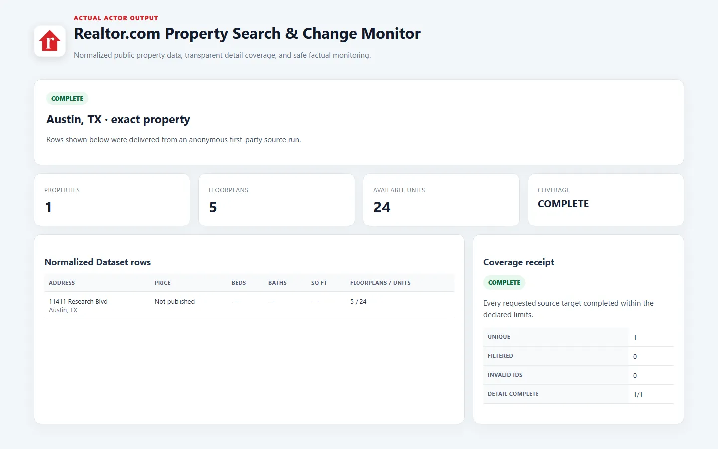 Realtor.com Properties Search & Change Monitor product preview