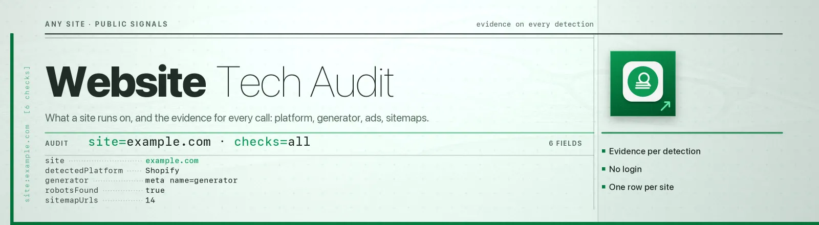 Website Tech Audit: What a site runs on, and the evidence for every call: platform, generator, ads, sitemaps