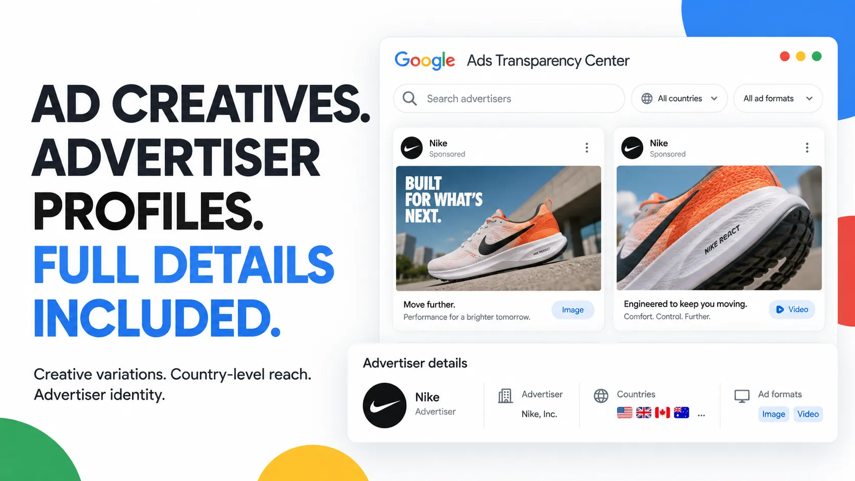 Ad creatives. Advertiser profiles. Full details included. Creative variations, country-level reach and advertiser identity.