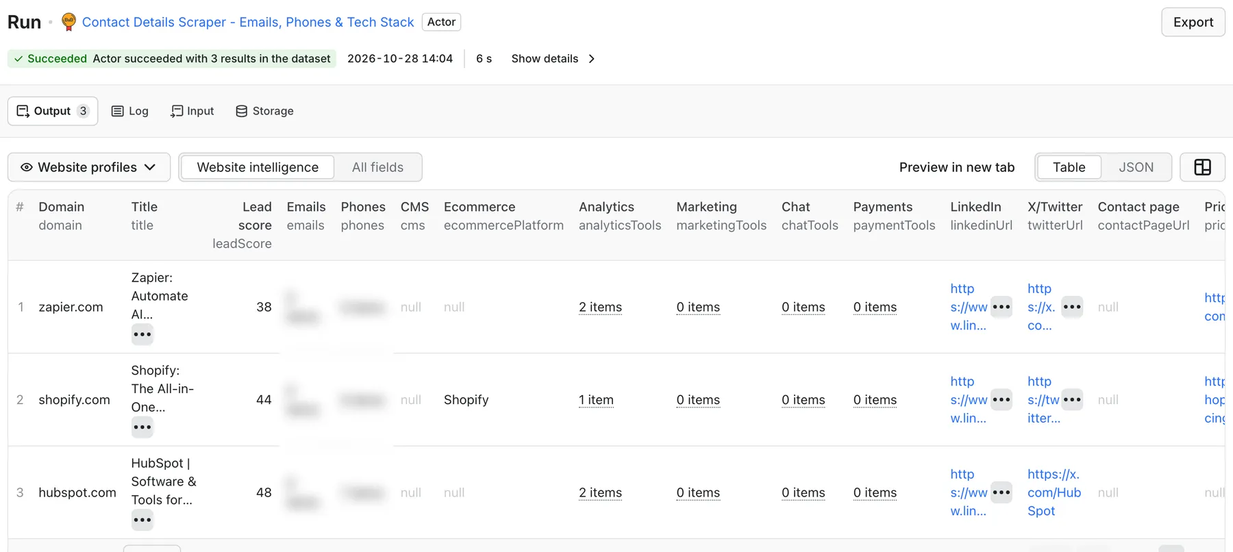 Contact Details Scraper output in Apify: domain, title, lead score, emails, phones, cms, ecommerce