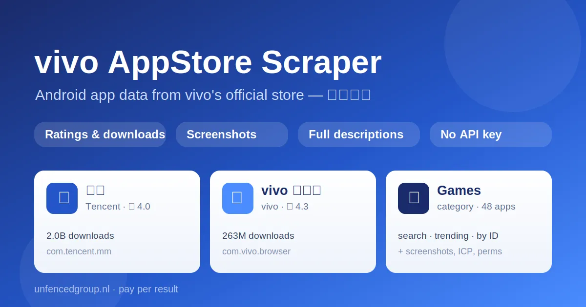 vivo AppStore Scraper