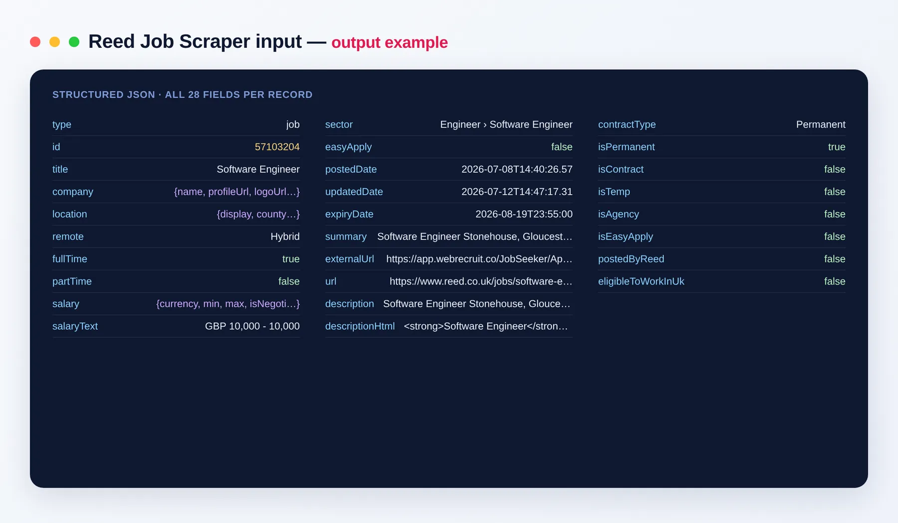 Reed Job Scraper output example — UK job listings as structured JSON