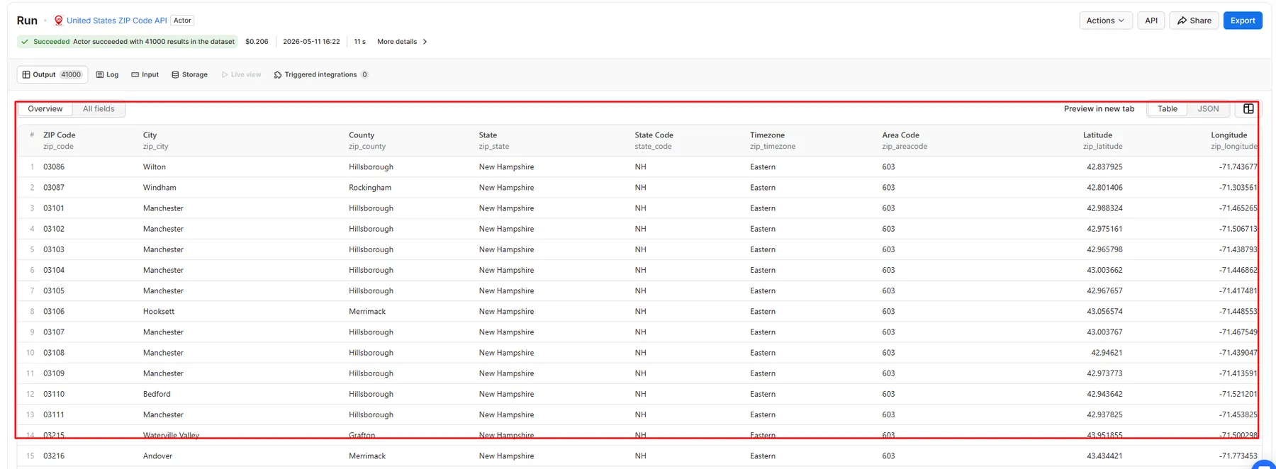 Apify Output Table Example