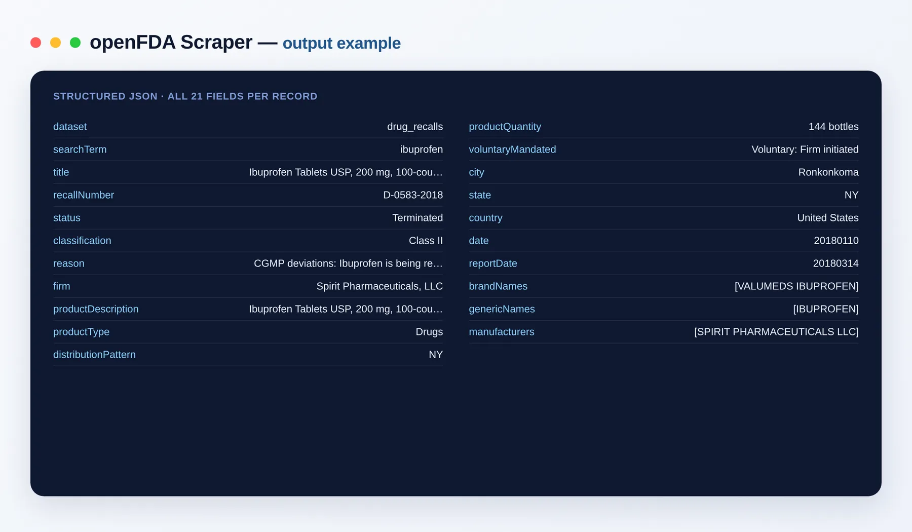 openFDA Scraper output example — drug recalls with classification, reason, firm and dates as structured JSON