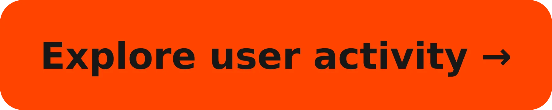 Explore user activity