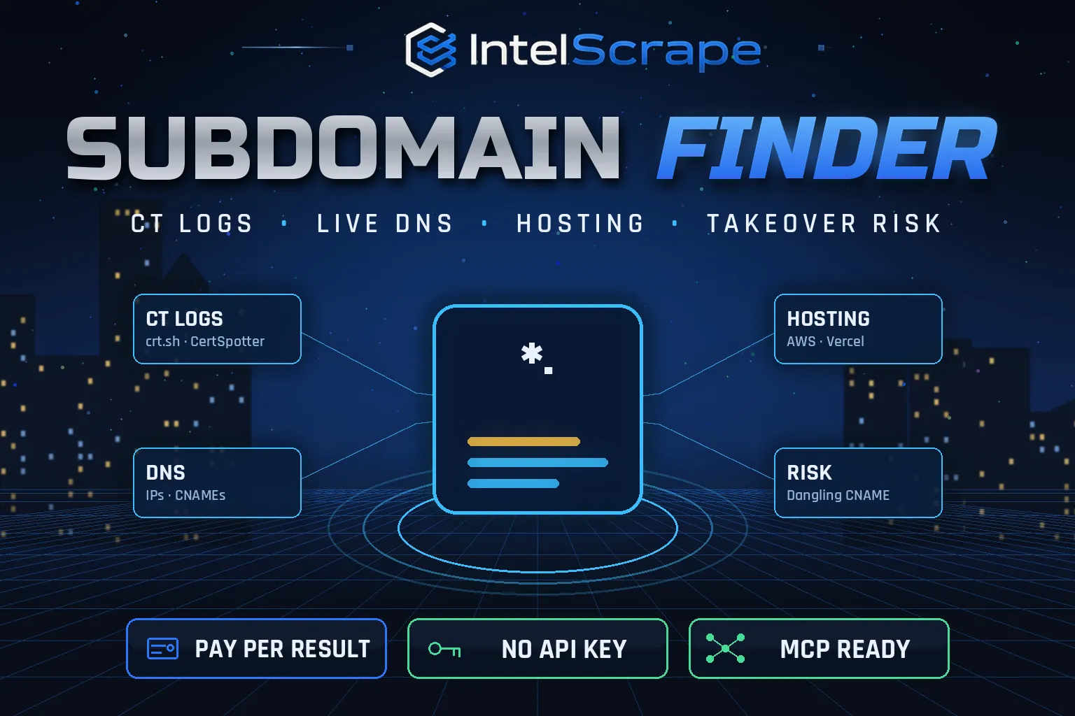 Subdomain Finder — Certificate Transparency Subdomain Scanner