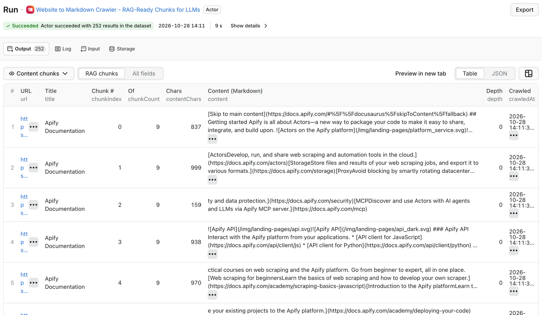 Website to Markdown Crawler output in Apify: url, title, chunk #, of, chars, content (markdown), depth