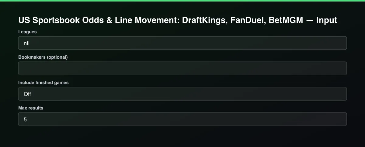 US Sportsbook Odds & Line Movement: DraftKings, FanDuel, BetMGM input form
