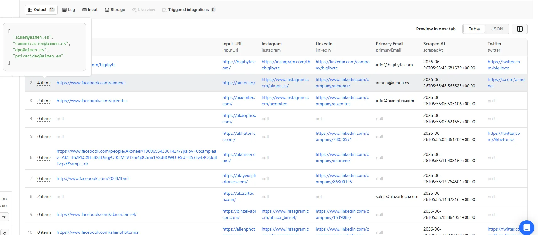 EmailReach output sample 1 - email and social data in Apify dataset