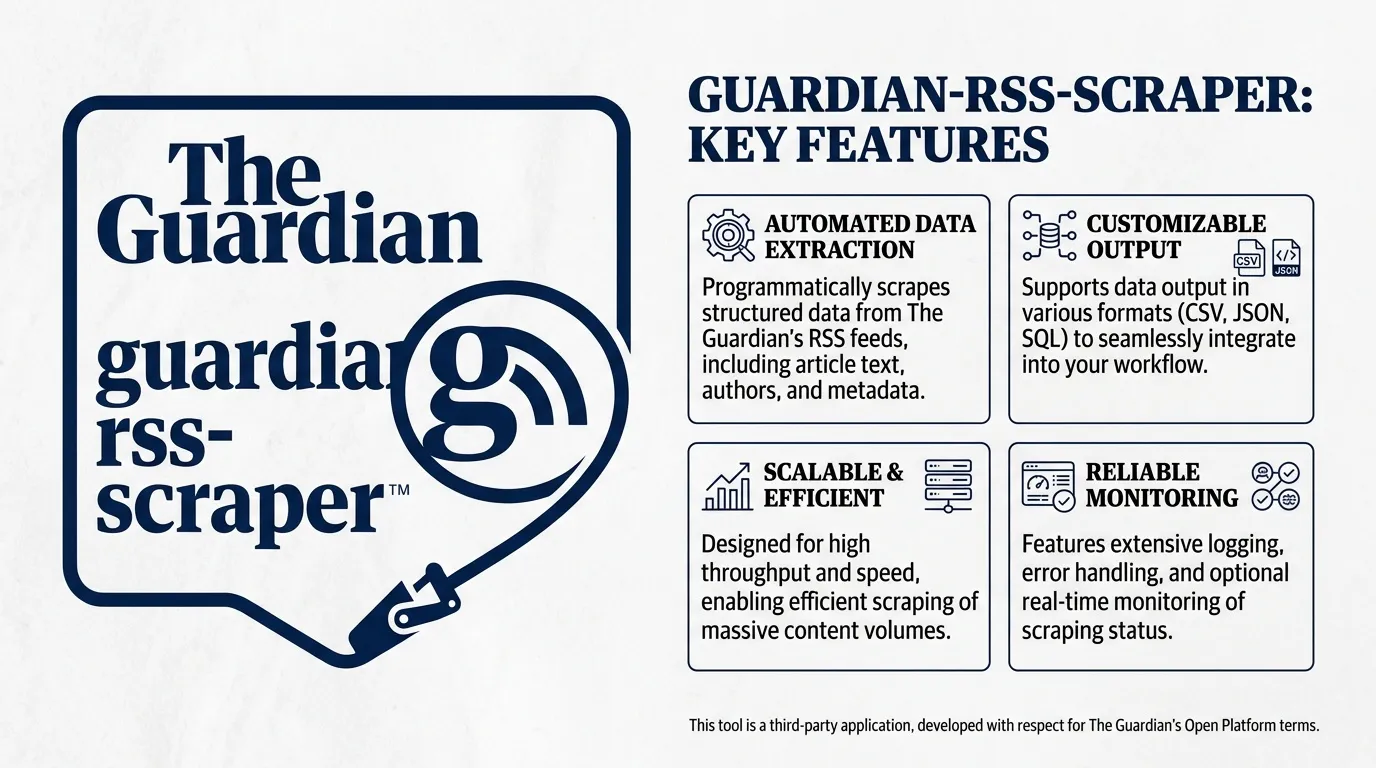 The Guardian RSS Scraper