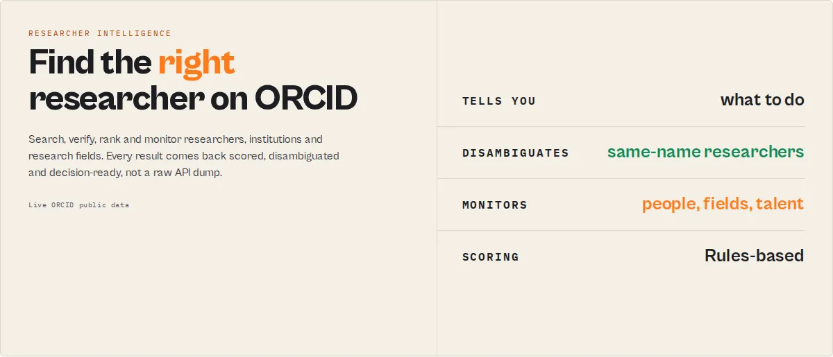 Find the right researcher on ORCID — researcher intelligence, not a raw API dump