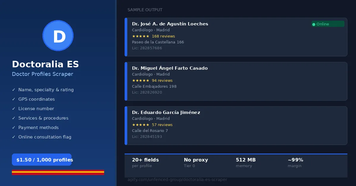 Doctoralia ES Scraper