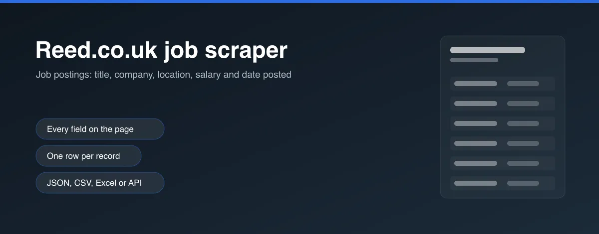 Reed.co.uk job scraper hero