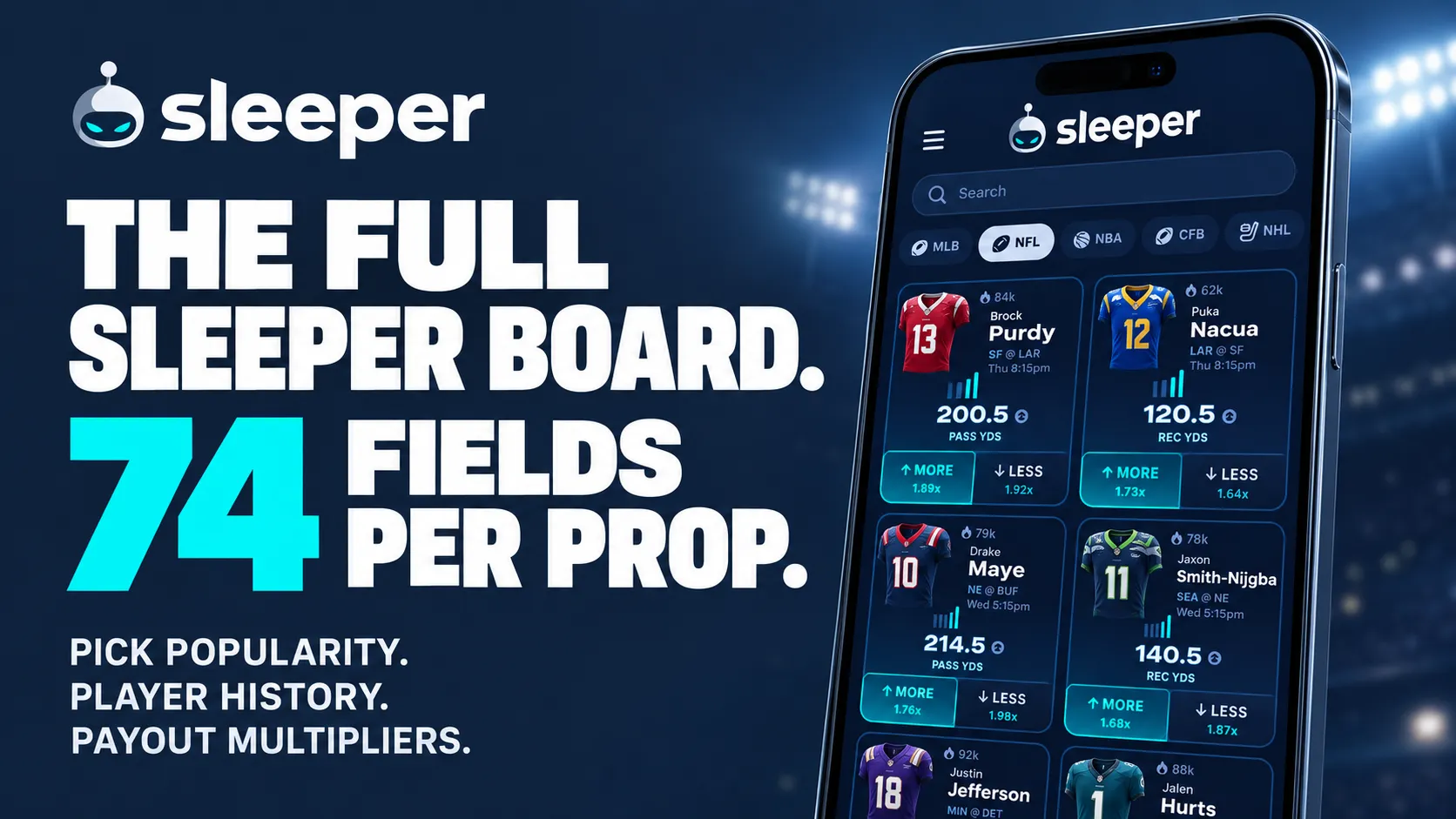 The full Sleeper board. 74 fields per prop. Pick popularity, player history and payout multipliers.