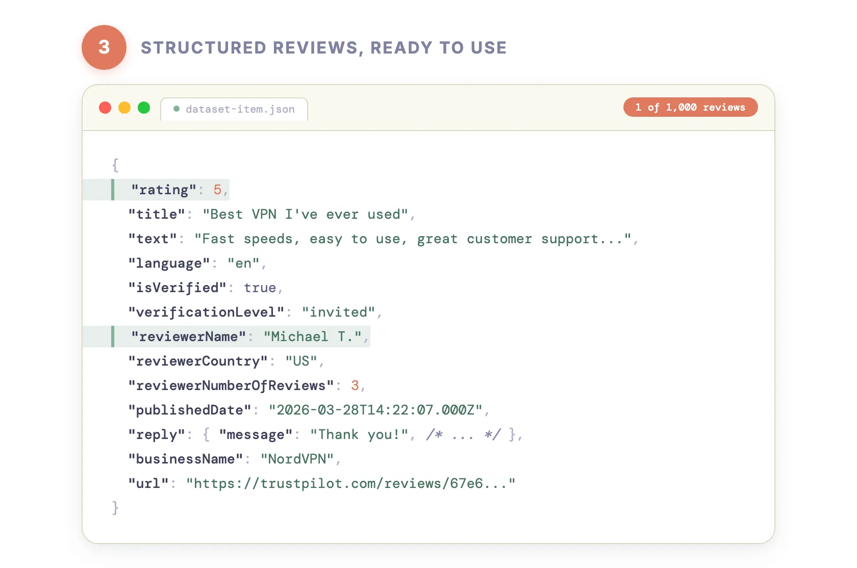 Step 3 — Structured reviews, ready to use