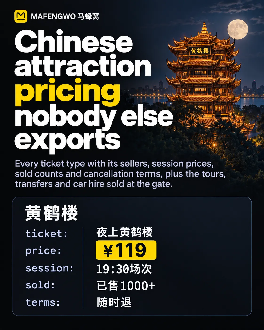 Mafengwo 马蜂窝 places scraper: every ticket type for 黄鹤楼 with its session, price, sold count and cancellation terms