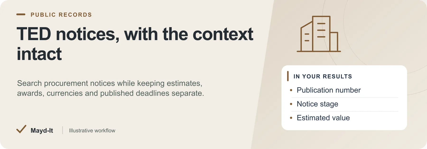 TED notices, with the context intact — illustrative workflow