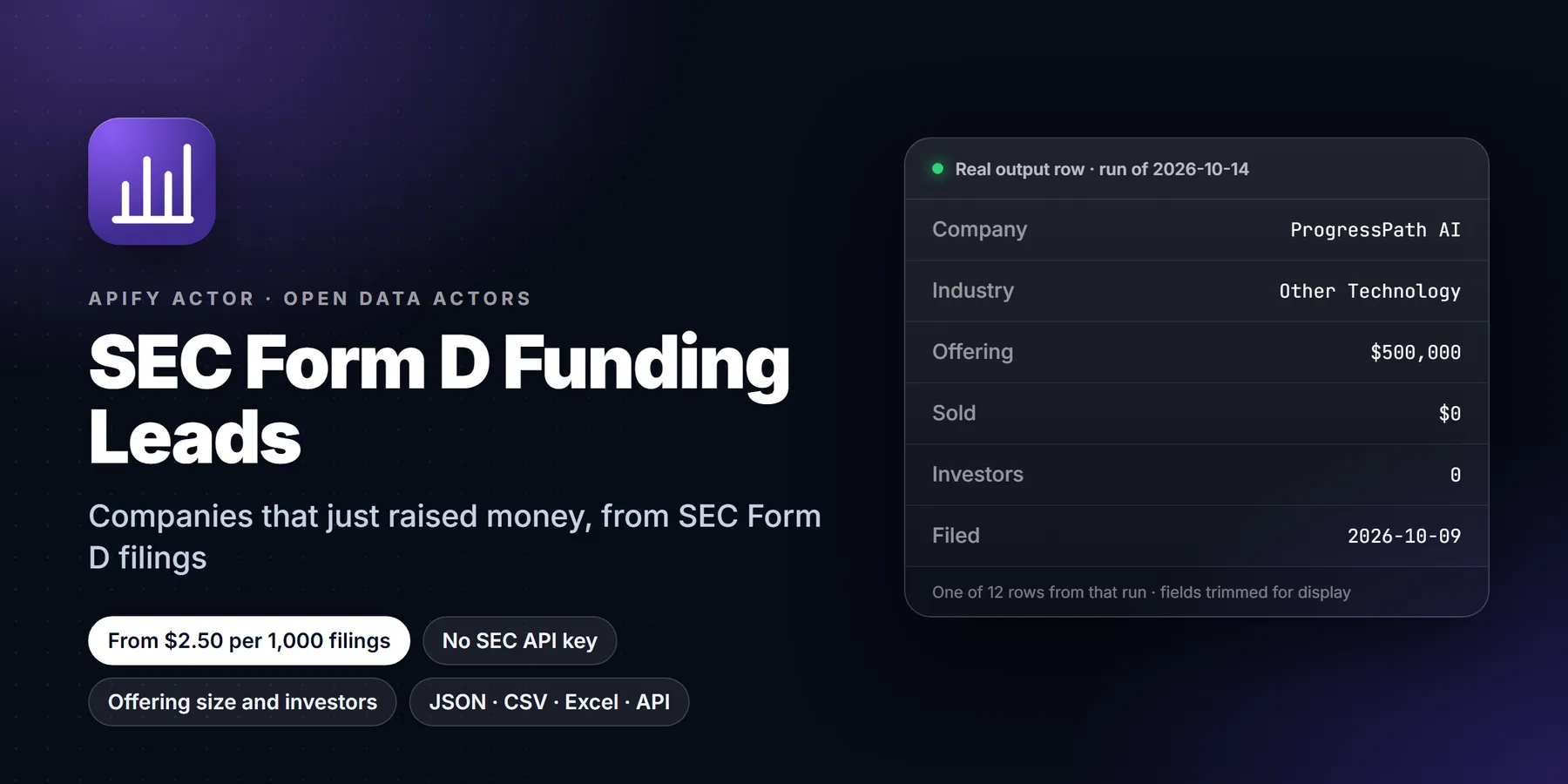 SEC Form D Startup Funding Leads: features, price and a real output row