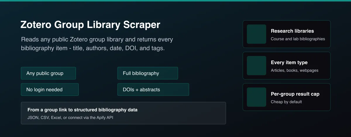 Zotero Group Library Scraper hero