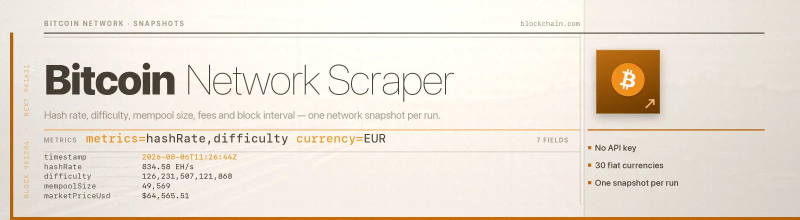 Bitcoin Network Scraper: Hash rate, difficulty, mempool size, fees and block interval, one network snapshot per run
