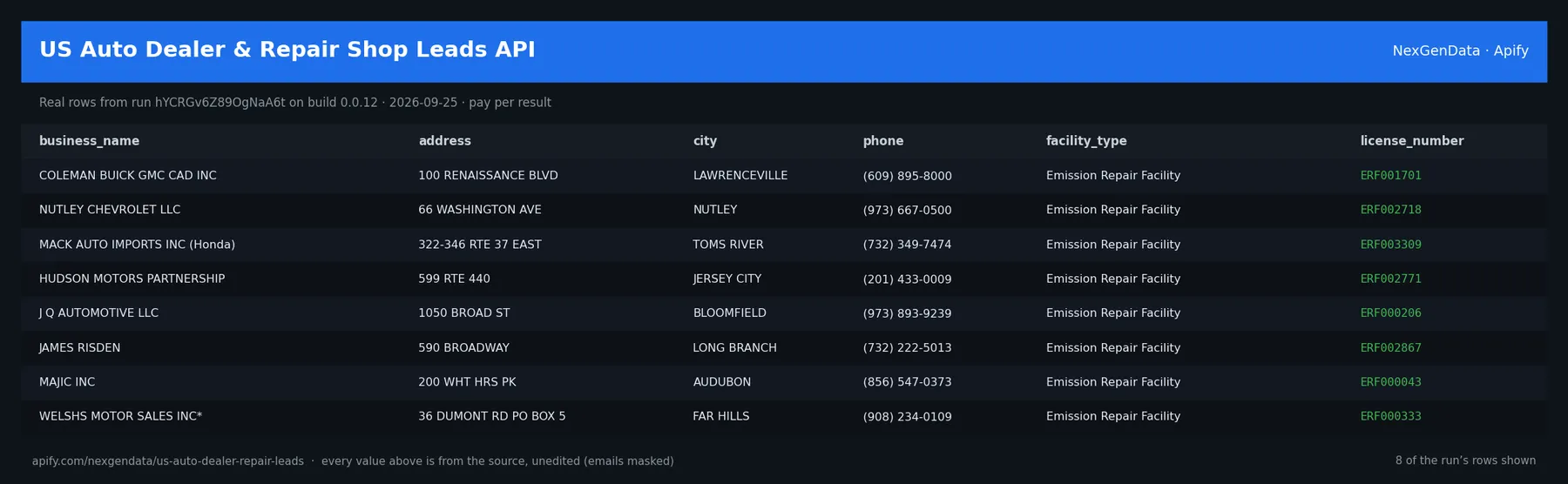6 real rows delivered by US Auto Dealer & Repair Shop Leads API — run hYCRGv6Z89OgNaA6t on build 0.0.12