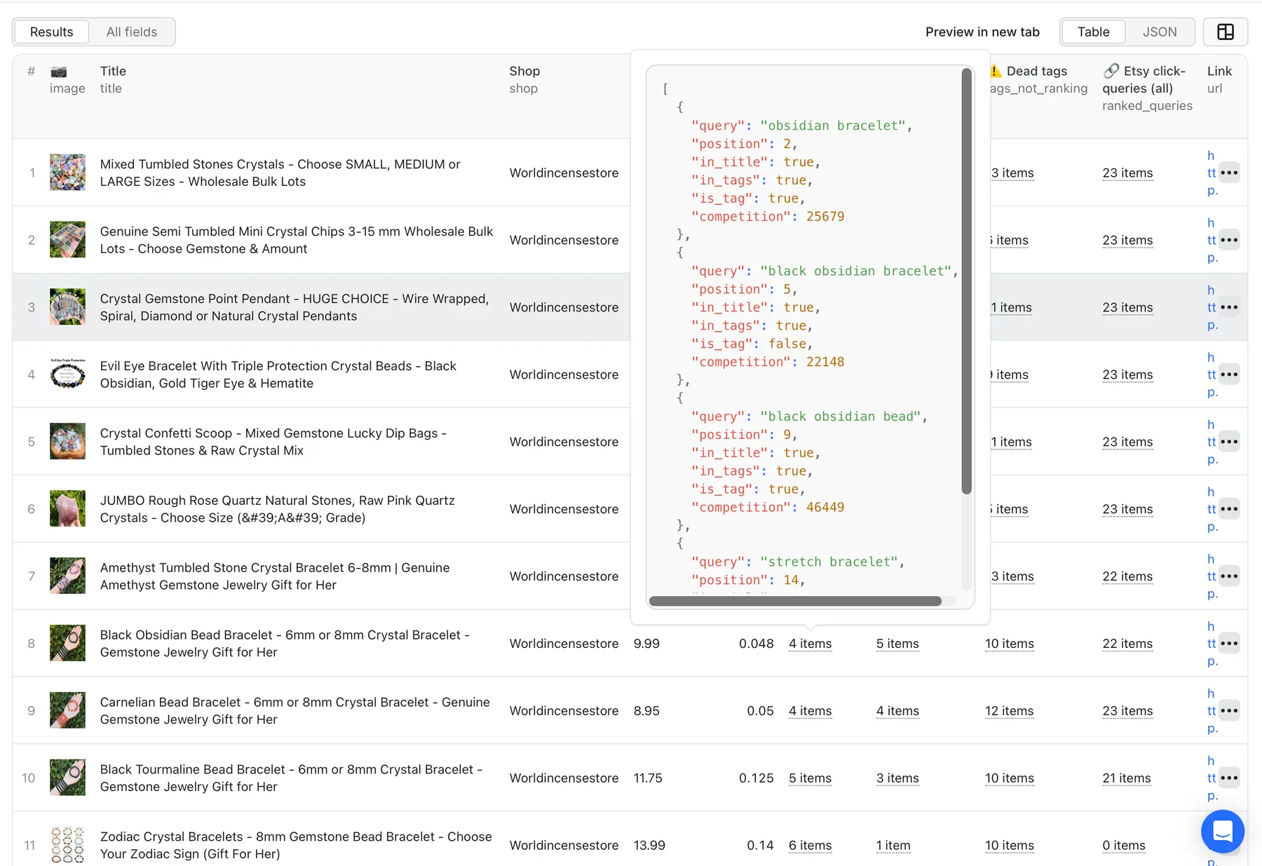 Etsy keyword ranking detail with position and competition