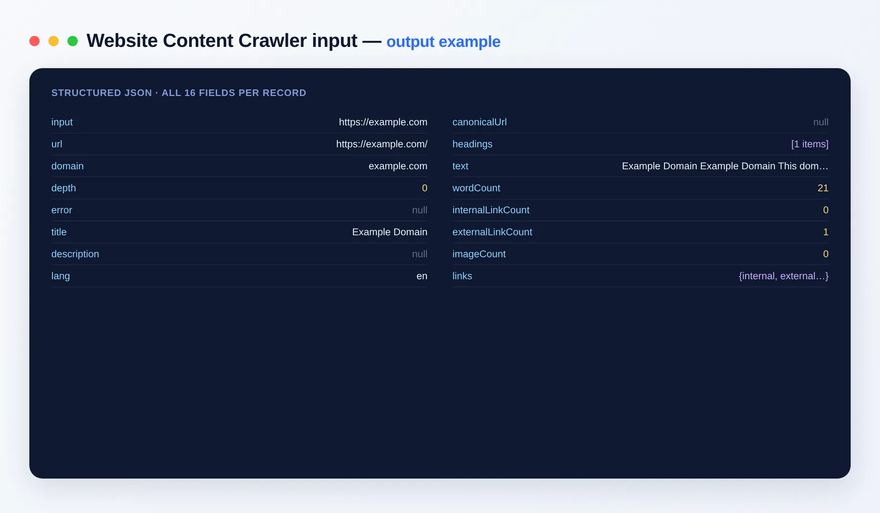 Website Content Crawler output example — page text, title and metadata as structured JSON