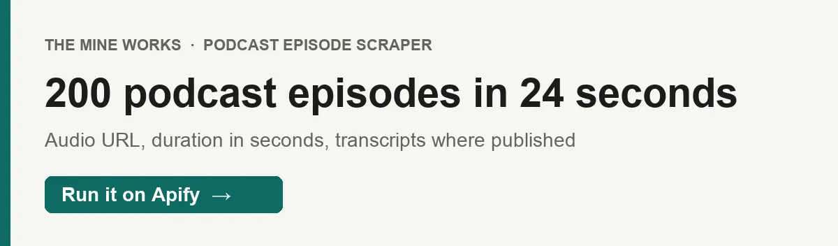 200 podcast episodes from 2 shows in 24 seconds