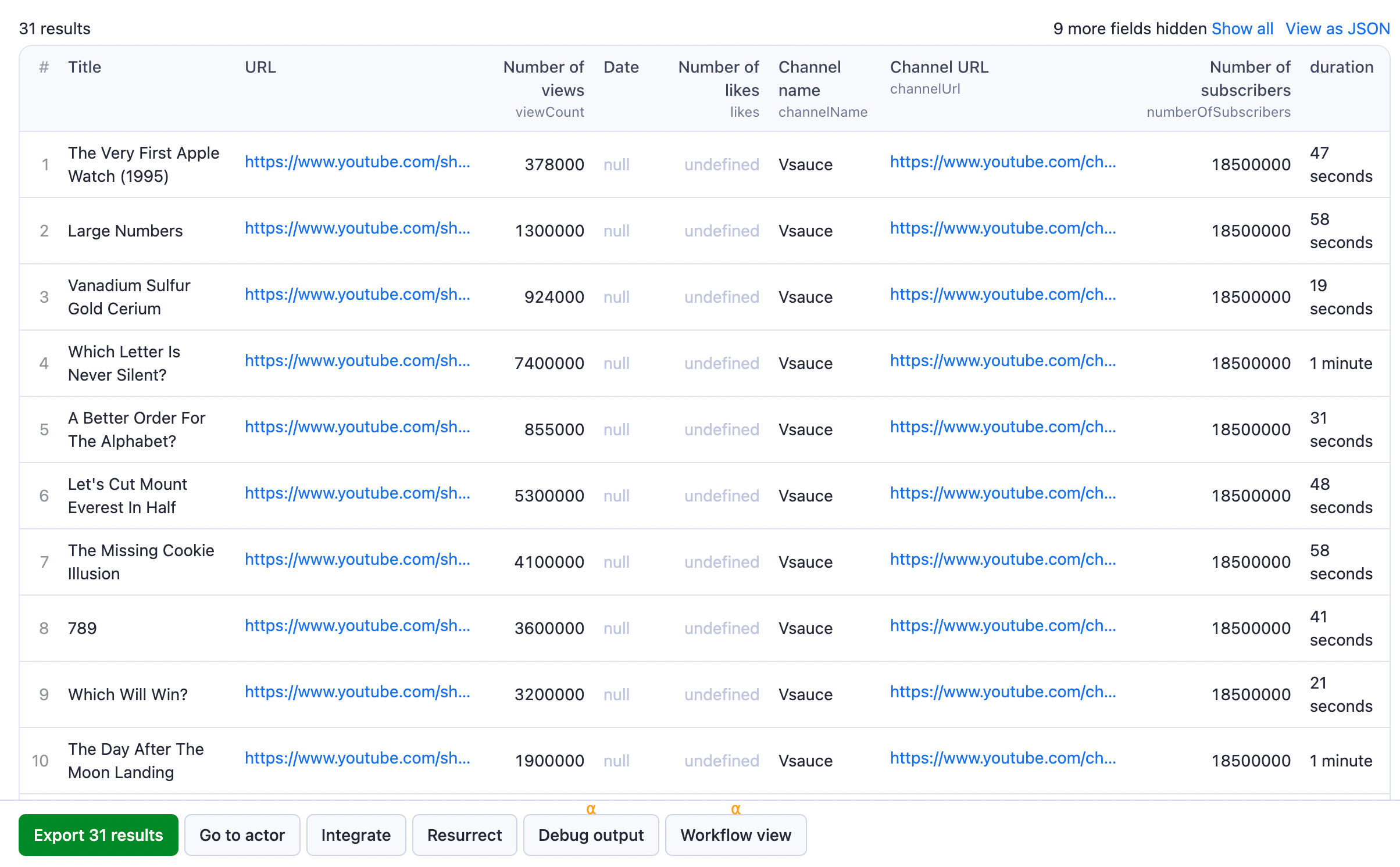 YouTube Shorts scraping