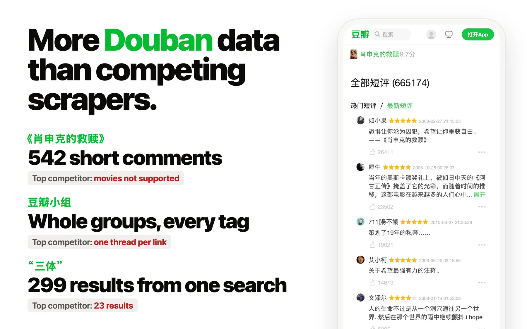 Douban scraper compared with a competing scraper: 542 short comments for 肖申克的救赎, whole Douban groups, and 299 search results for 三体