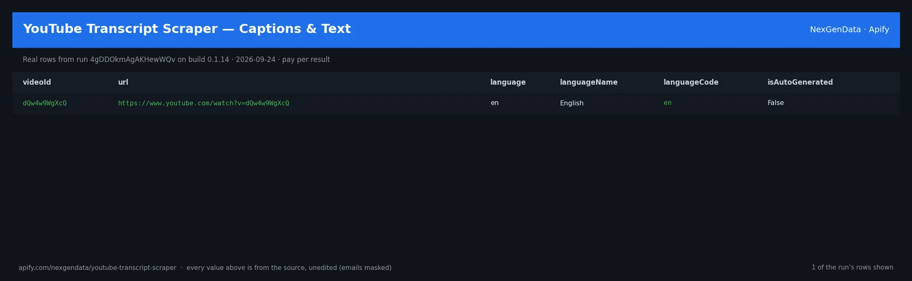 1 real rows delivered by YouTube Transcript Scraper — Captions & Text — run 4gDDOkmAgAKHewWQv on build 0.1.14