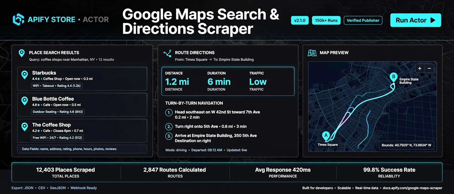 Ultra-fast HTTP-first Google Maps scraper for places and route directions