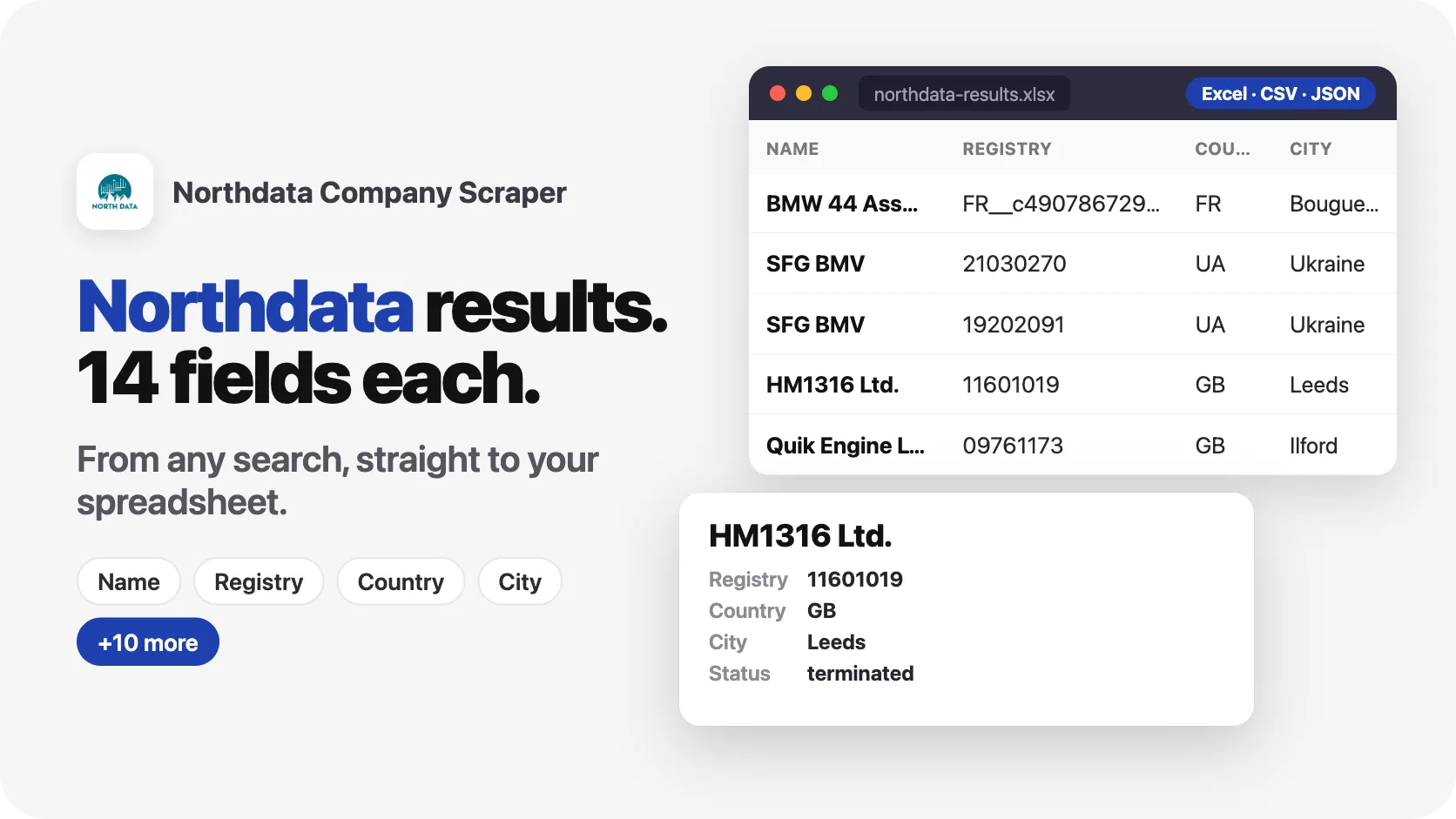 Northdata results, 14 fields each, from any search.