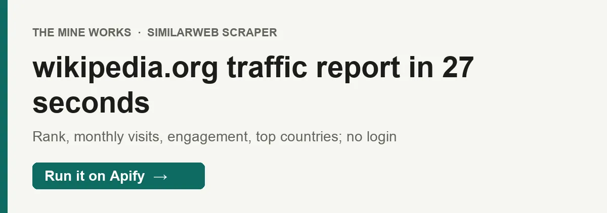wikipedia.org traffic report in 27 seconds