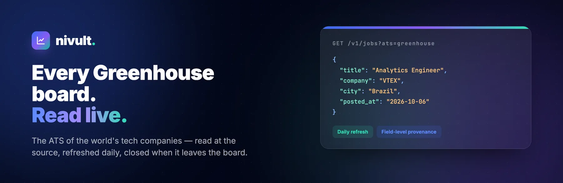 Every Greenhouse board, read live — Nivult