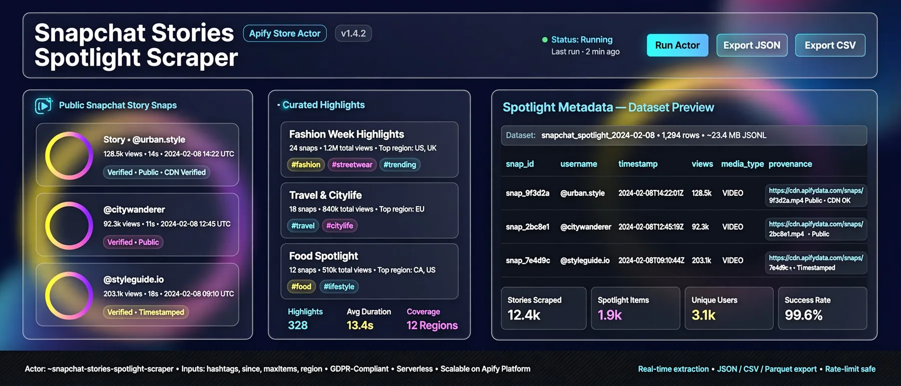 Extract public Snapchat Stories, Highlights, and Spotlight metadata into a clean Apify dataset