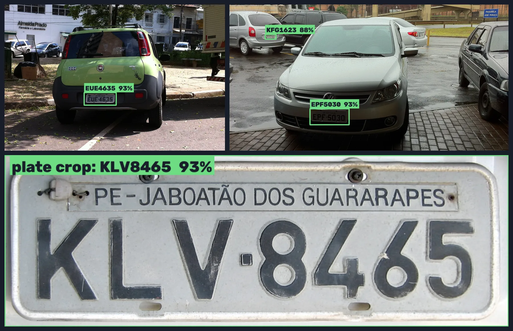 Plates read on three public photos: EUE4635 on a Fiat Uno, EPF5030 on a VW Voyage, KFG1623 on a car in the background, and KLV8465 on a plate close-up