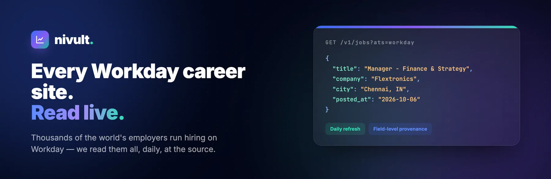 Every Workday career site, read live — Nivult