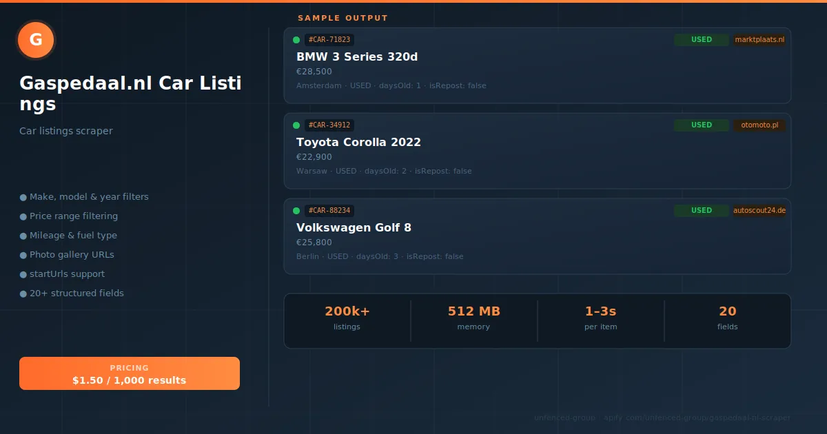 Gaspedaal.nl Car Listings Scraper