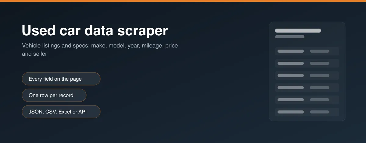 Used car data scraper hero