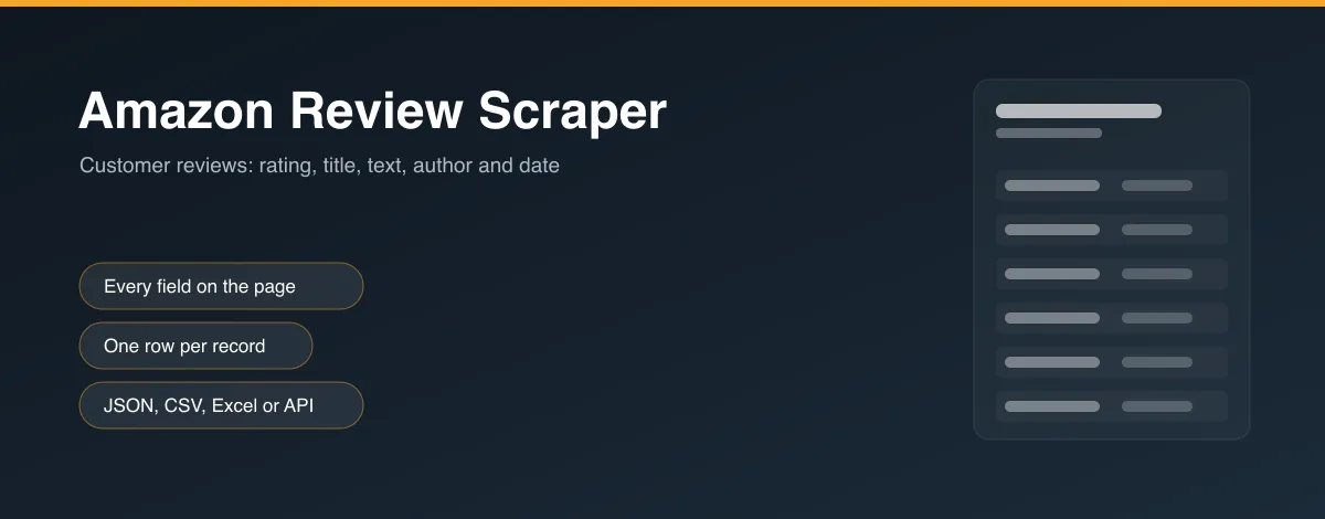 Amazon Review Scraper hero