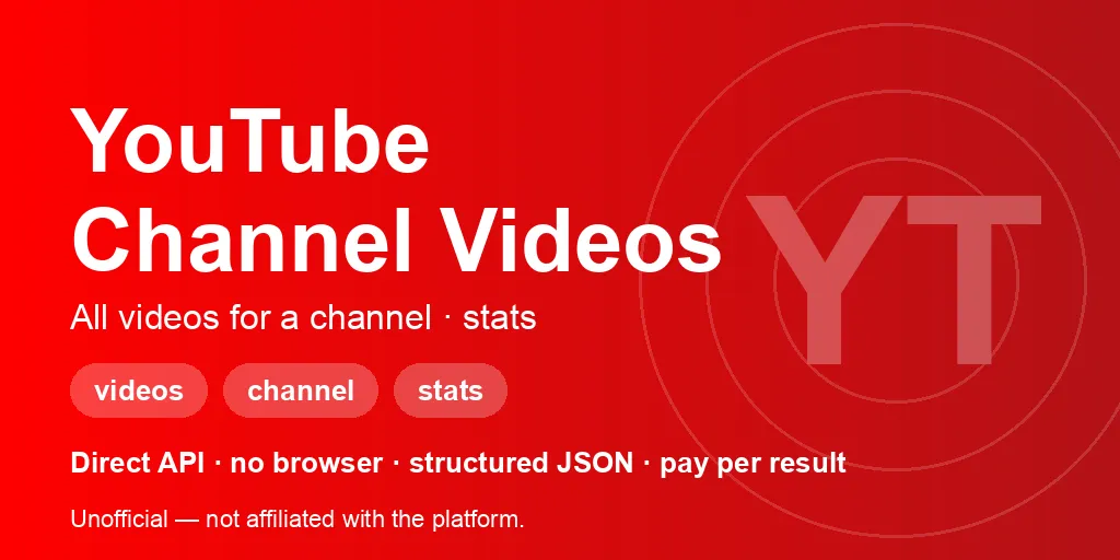 youtube-channel-videos-scraper