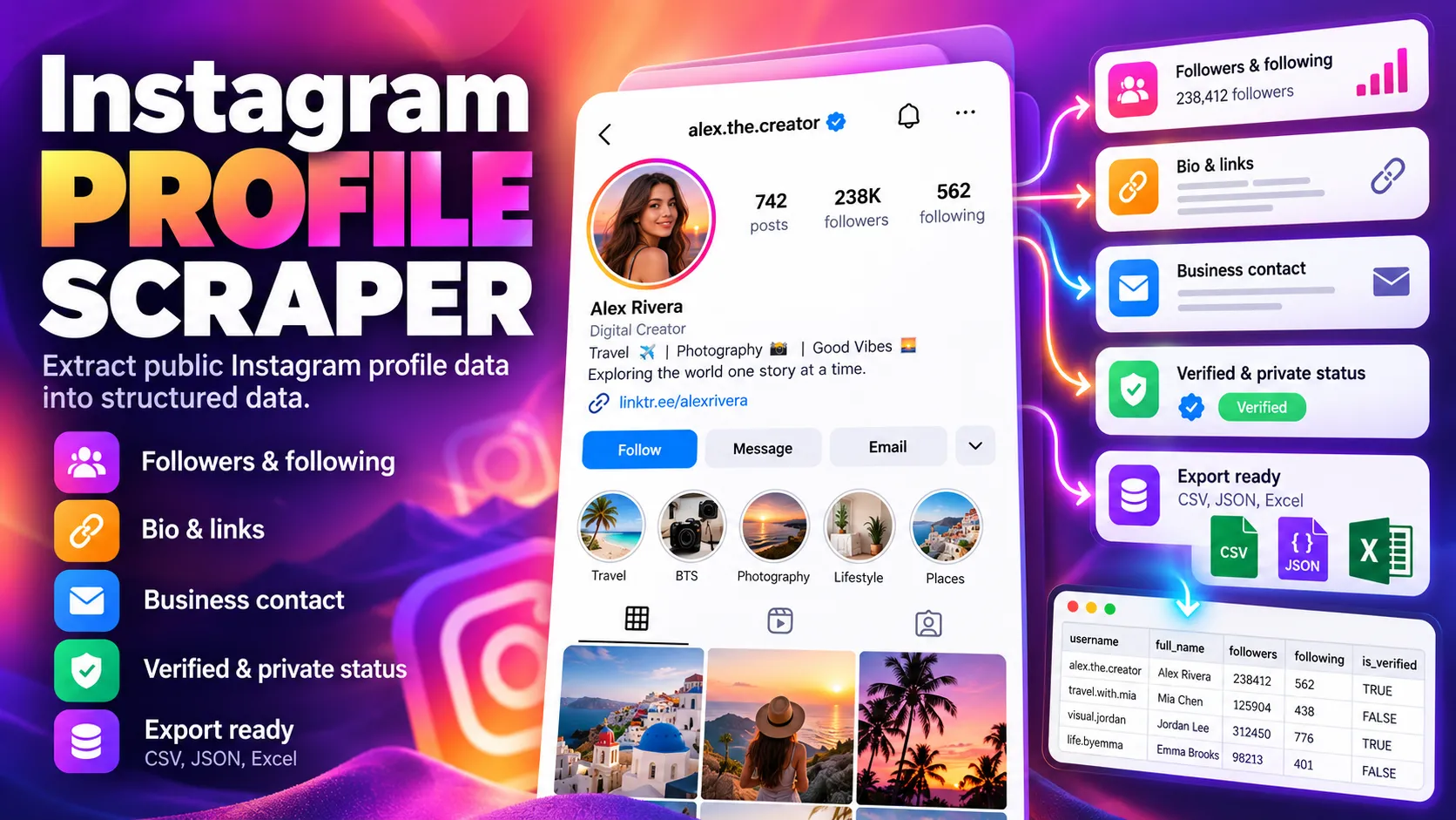 Instagram Profile Scraper