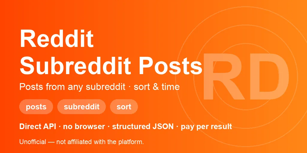 reddit-subreddit-posts