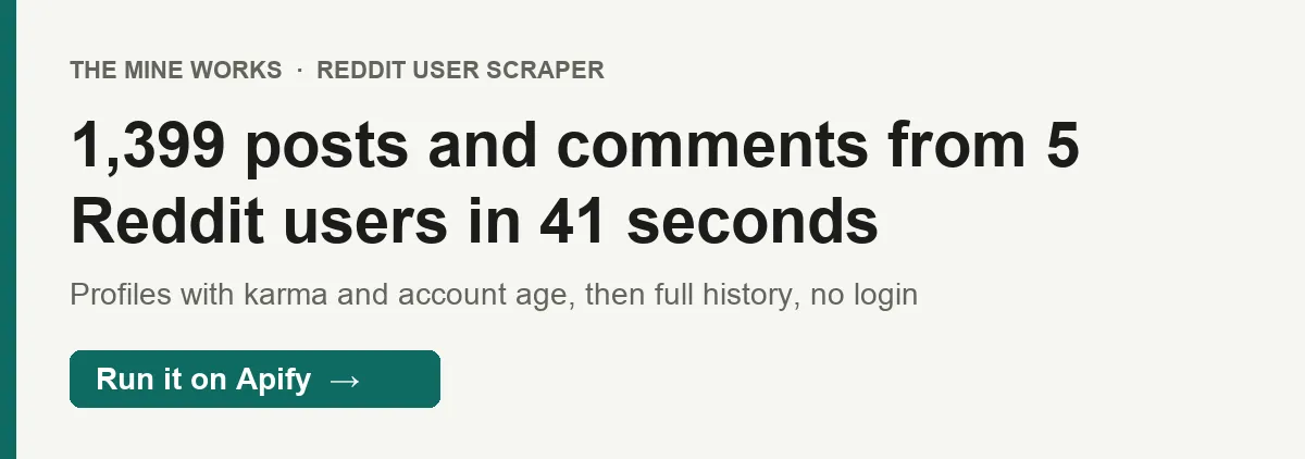 1,399 posts and comments from 5 Reddit users in 41 seconds, with each profile's karma and account age