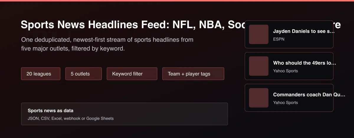 Sports News Headlines Feed: NFL, NBA, Soccer, Tennis & More - One deduplicated, newest-first stream of sports headlines from five major outlets, filtered by keyword.