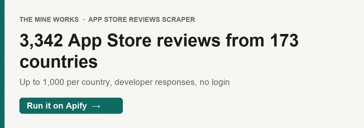 3,342 WhatsApp reviews from 173 App Store countries in 170 seconds